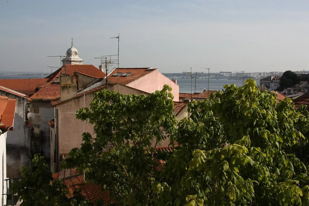 Se De Lisboa III location